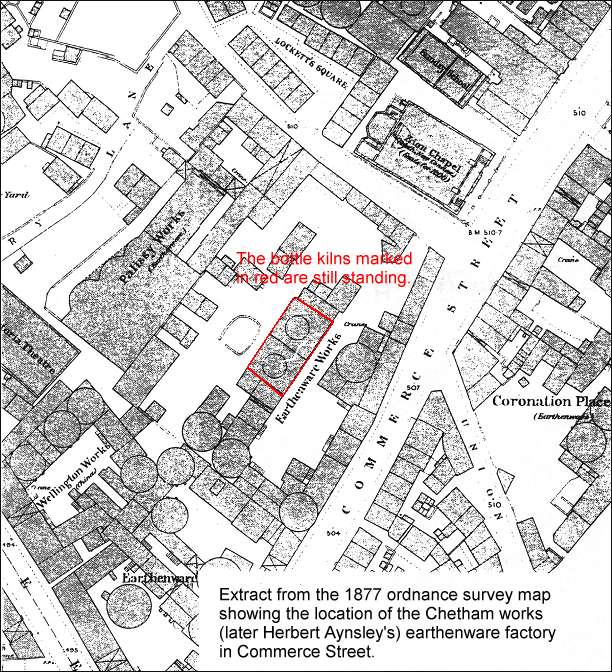 1877 map showing Commerce Street and the location of the Chetham Works (later Herbert Aynsley) 