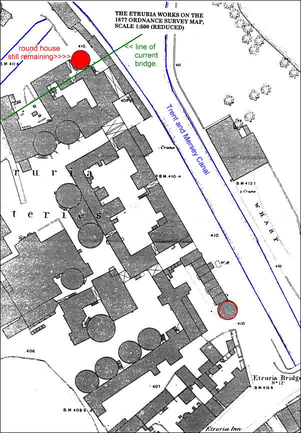 The Etruria Works on the 1877 Ordnance Survey Map